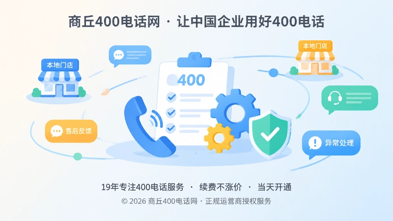 商丘本地400电话售后维护抽象配图