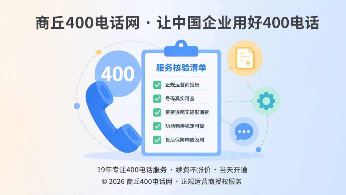 400电话办理服务承诺可核验主题封面图