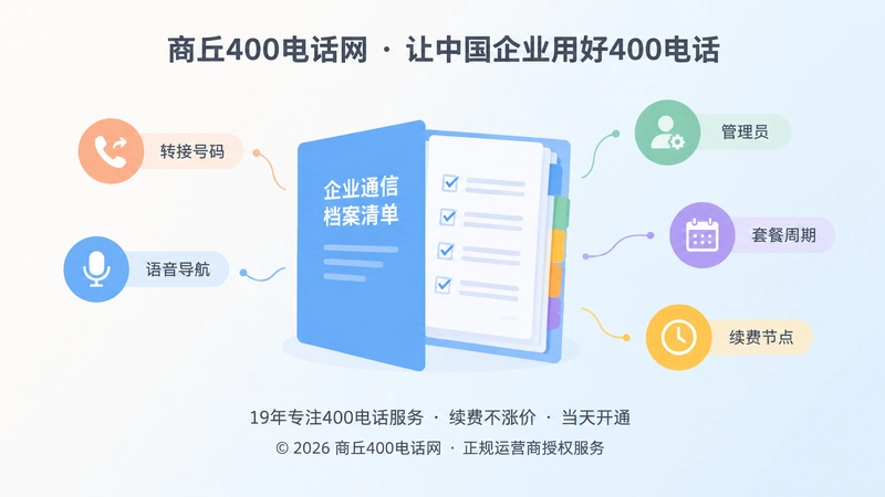 聚焦企业通信档案清单与续费维护节点的扁平插画