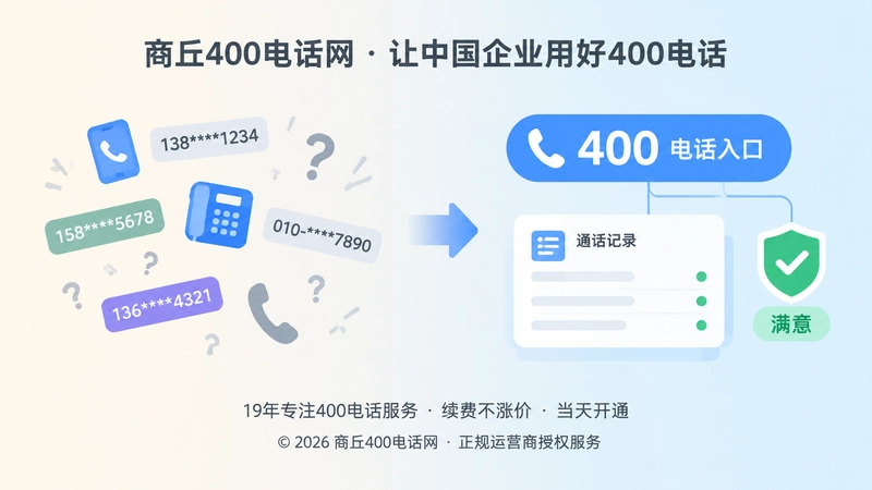 散乱联系方式与统一400电话入口的对比
