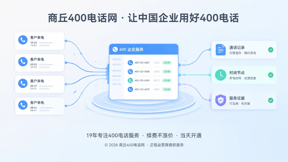 抽象通信信号汇聚到企业服务面板，代表400电话沉淀服务记录